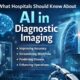 AI in Diagnostic Imaging