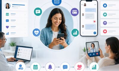 Patient Engagement Software